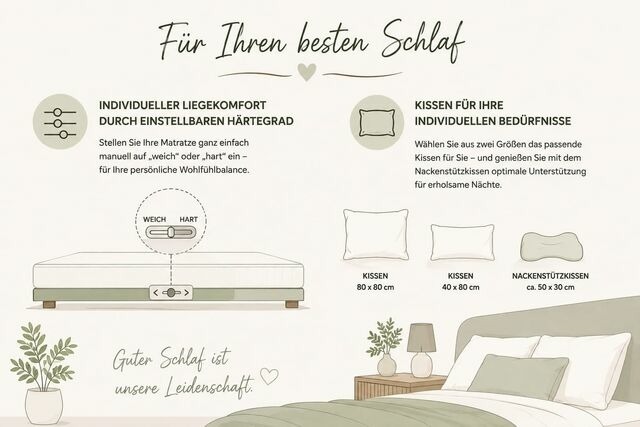 Ferienwohnung in Prerow - FeWo Weststrand - Heuser Prerow - Bild 9