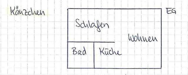 Ferienwohnung in Prerow - FeWo K&auml;uzchen - Ulenhoef - Bild 4