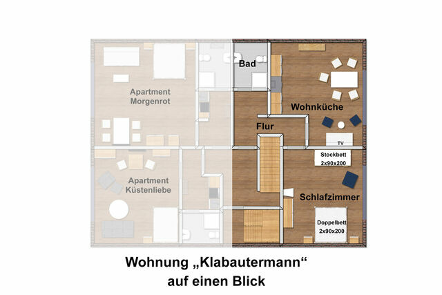 Ferienwohnung in Wendtorf - Whg. Klabautermann - Haus Nordlichter - Bild 8